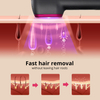 IPL Skin Rejuvenation 5 Speed Full Body Laser Hair Removal