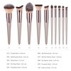 Portable 10PCS Nylon Fiber Eye Shadows Synthetic Makeup Brush Set