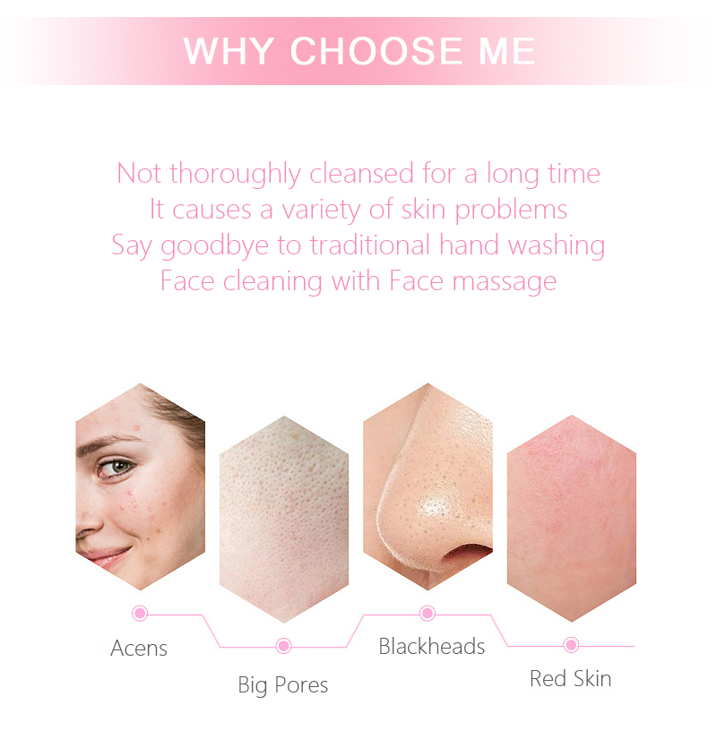 Facial Cleansing (2)