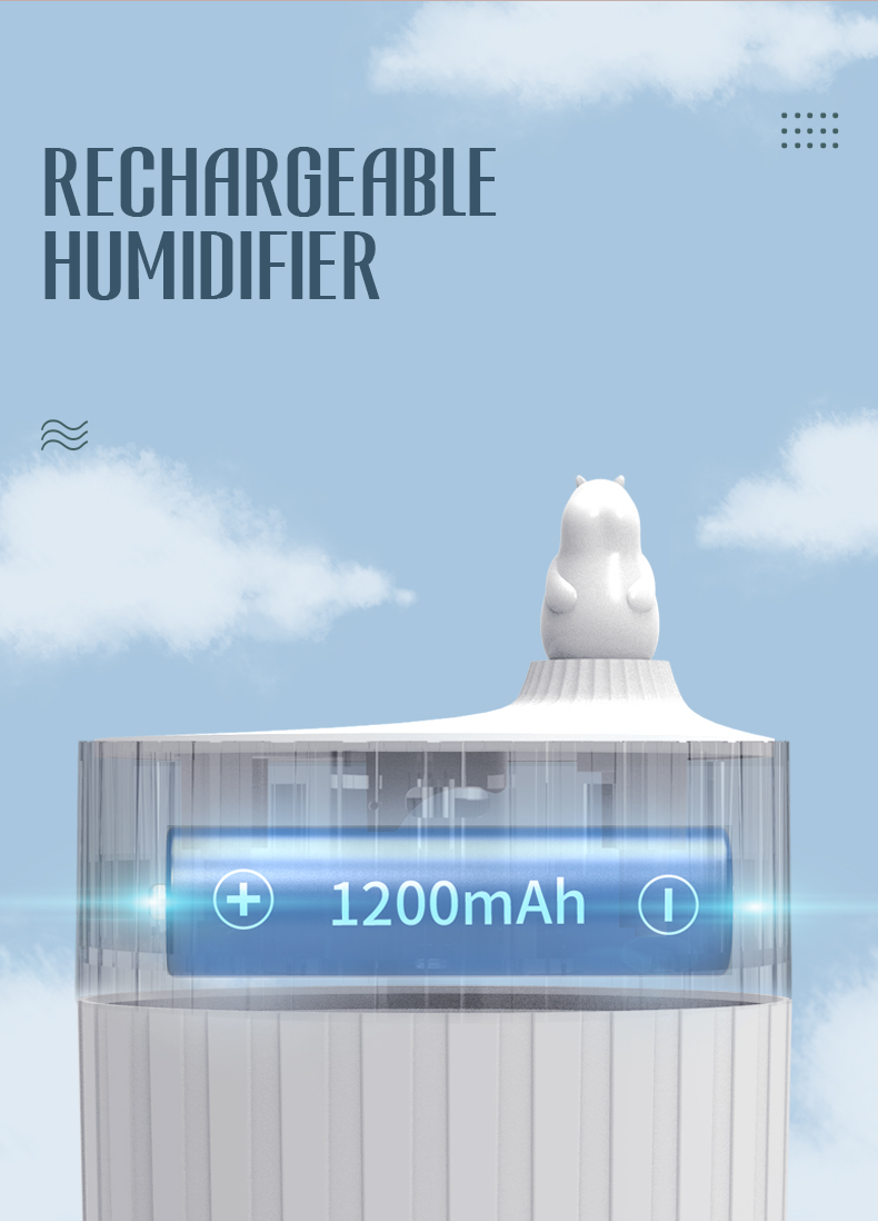 Humidifier (9)
