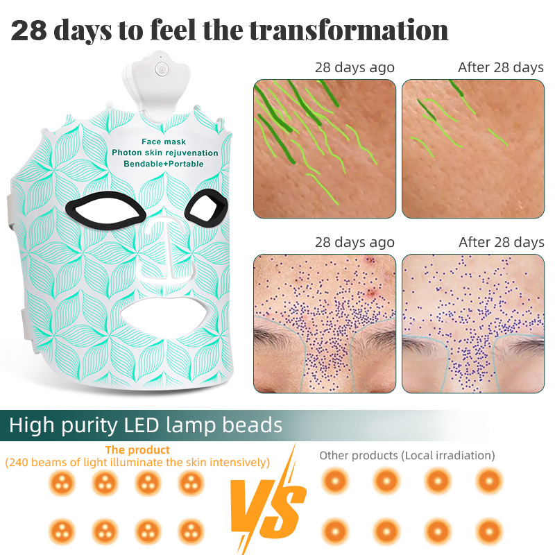 Best Omnilux Red Current Led Light Therapy Face Mask 