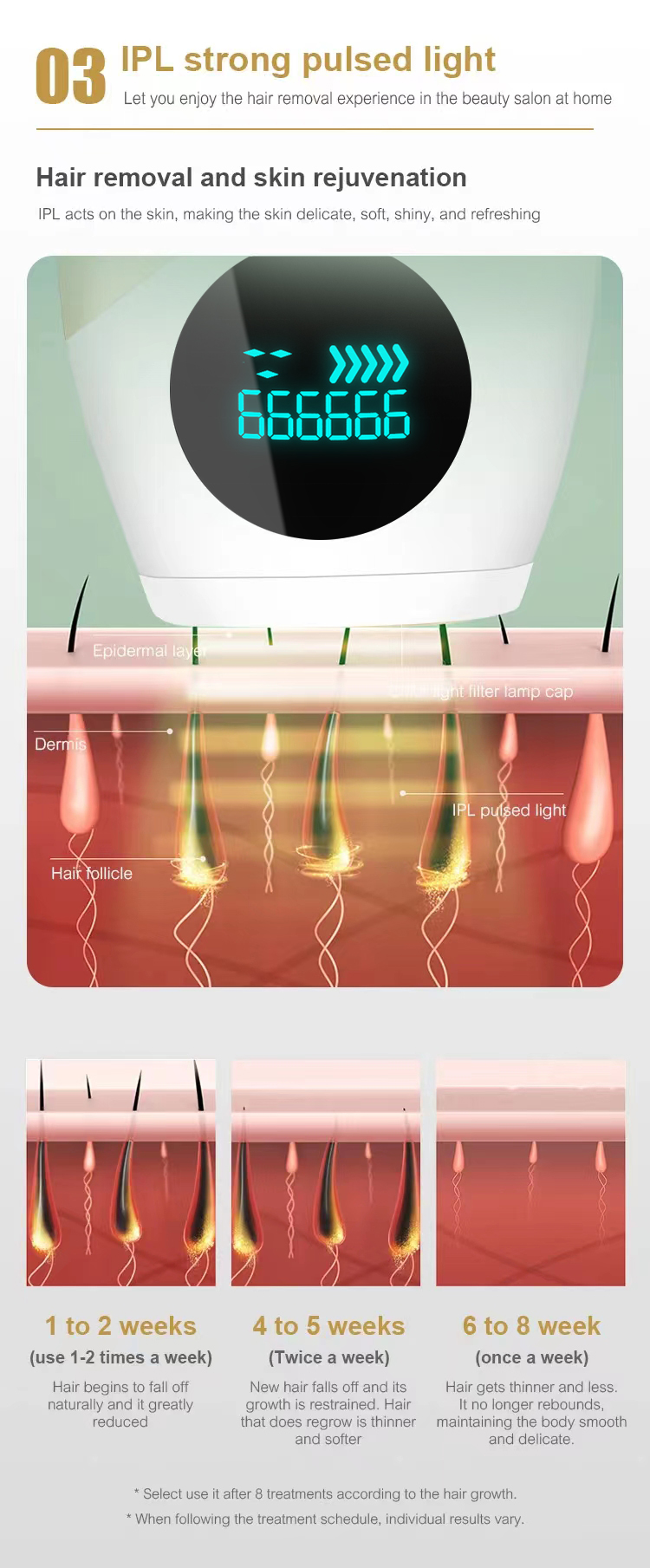 Laser Hair Removal Device (11)