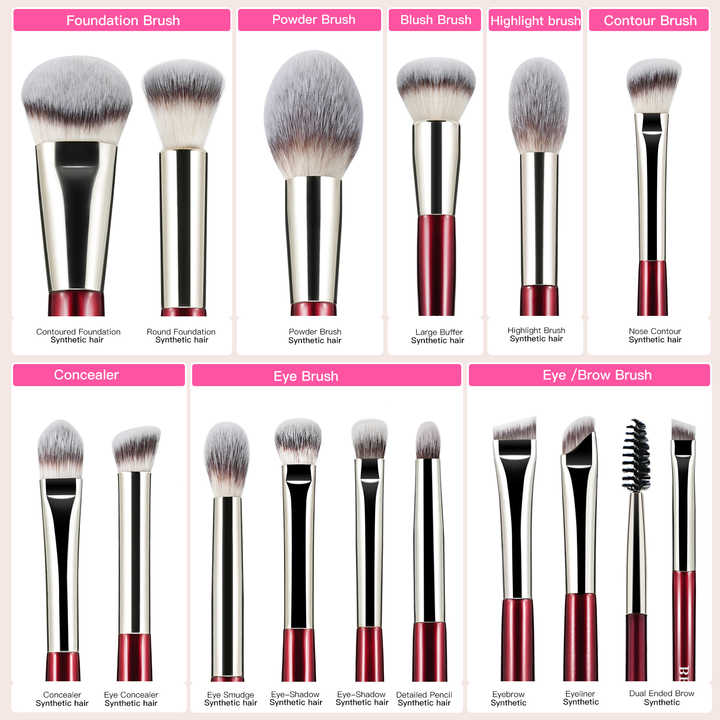 Professional Makeup Synthetic Hair Soft Brush Set for Face