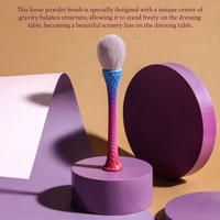 //iqrorwxhqomkjk5p-static.micyjz.com/cloud/lnBplKmnjrSRmkrilniijo/makeup-brush-set.jpg