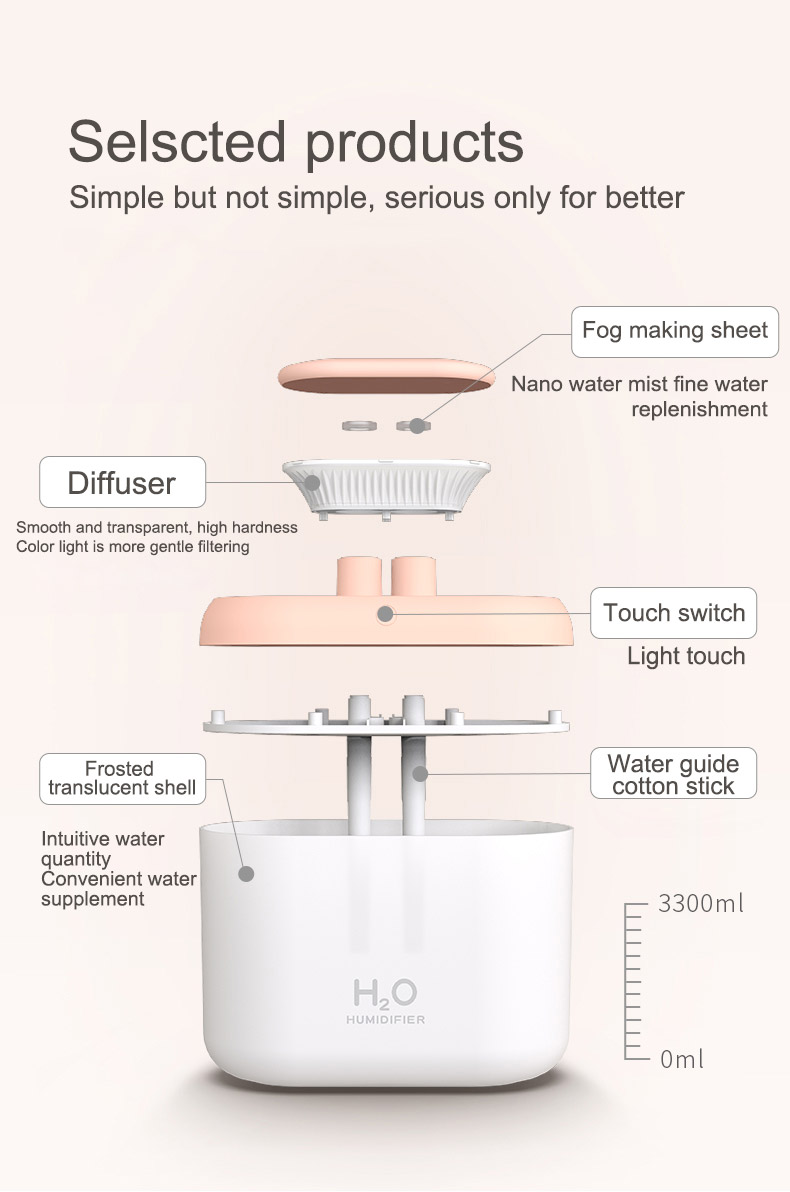 Air Humidifier (12)