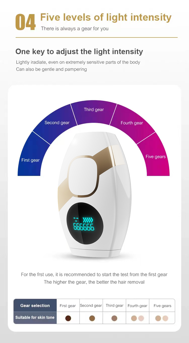 Laser Hair Removal Device (12)