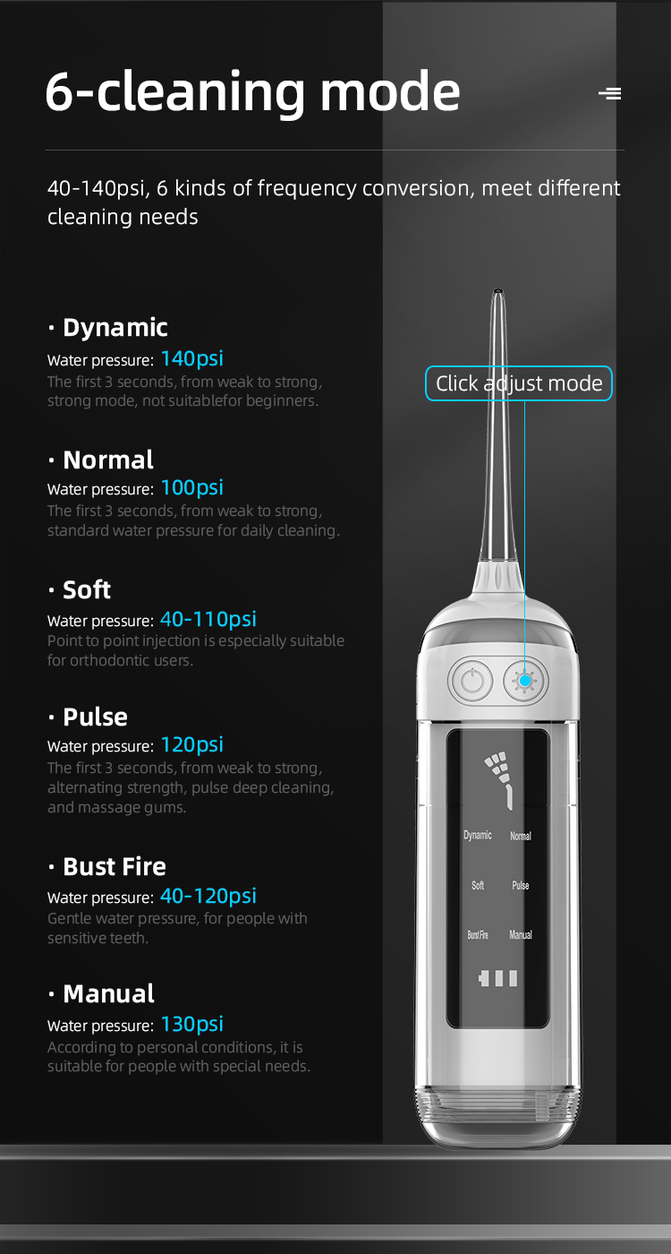 Water Flosser (2)